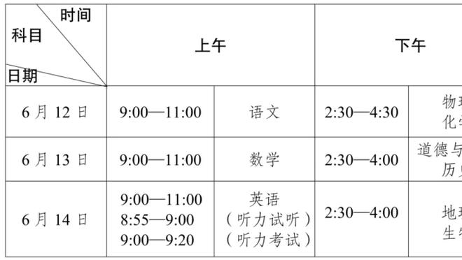 波波：上半场我们没做任何让篮球之神高兴的事 下半场感觉不错